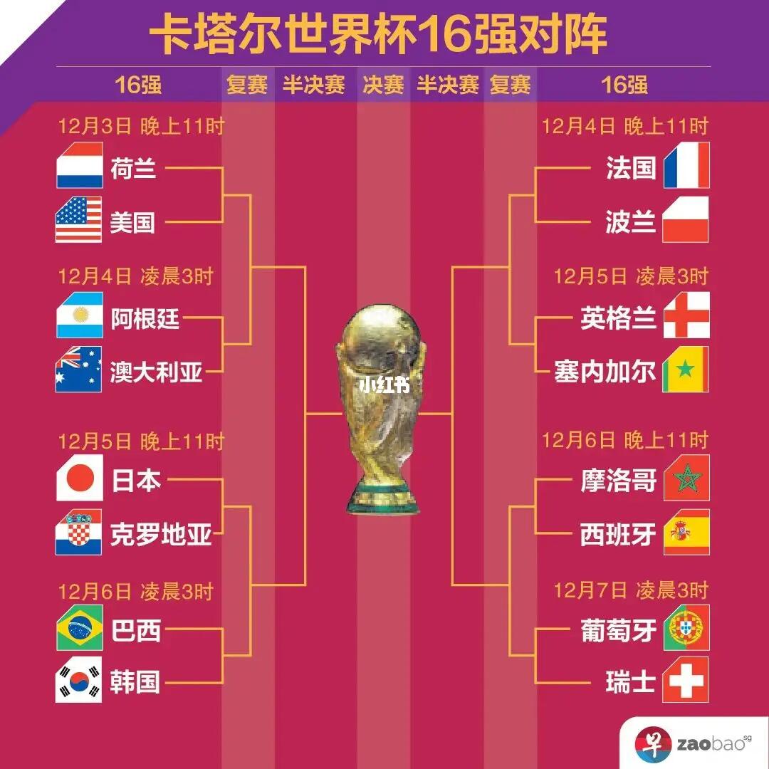 争对手的