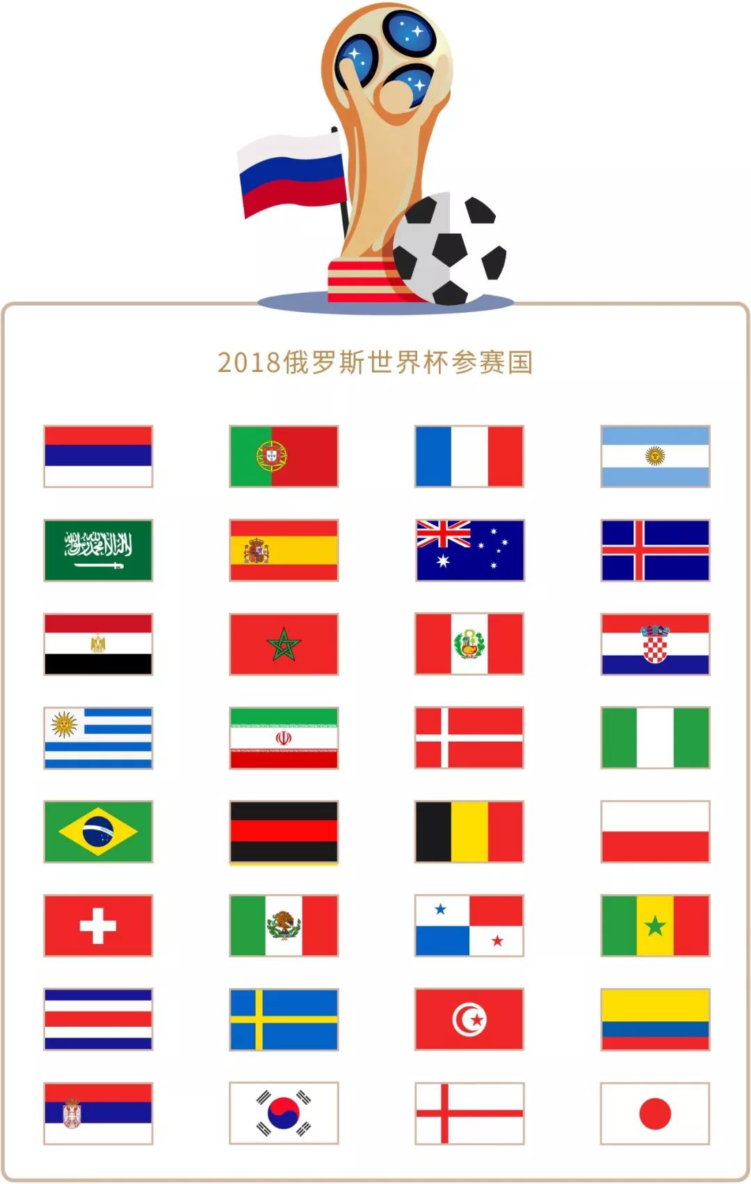 争极其激烈